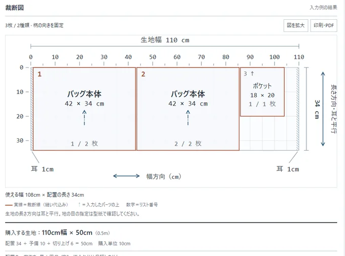 ぬのどりで計算した必要な生地の長さと、バッグ本体・ポケットの裁断配置図。