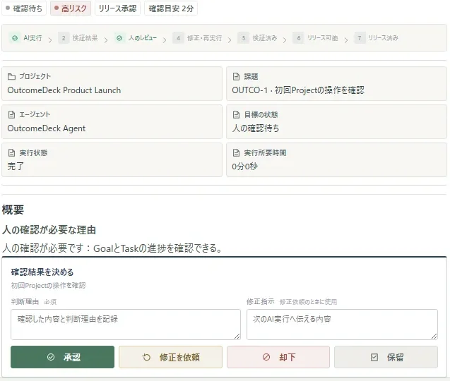 OutcomeDeckのレビュー画面の一部。Evidenceとレビュー結果を確認し、承認または修正依頼を選ぶ。